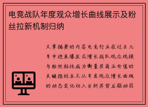 电竞战队年度观众增长曲线展示及粉丝拉新机制归纳